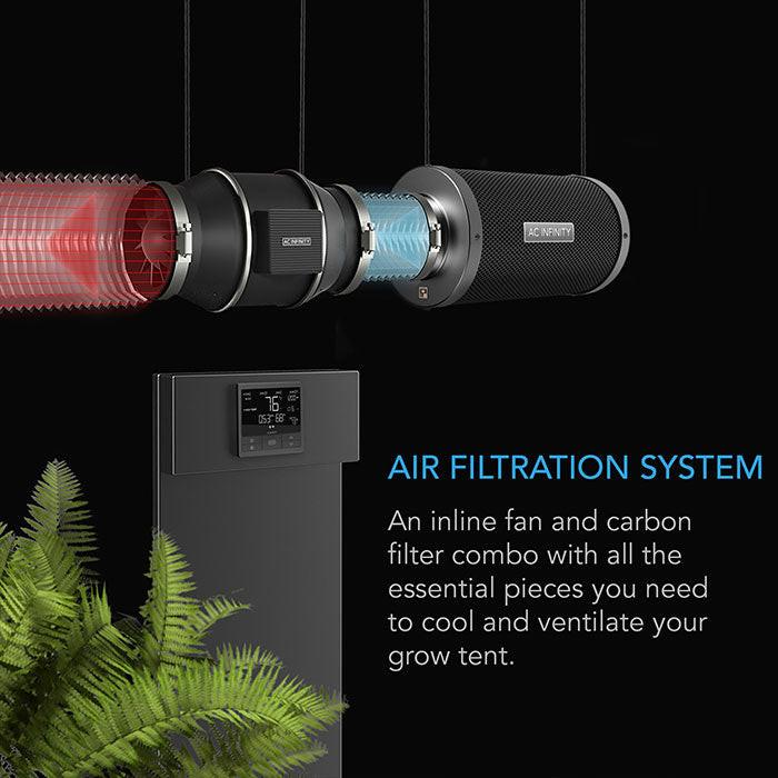AC Infinity PRO Air Filtration Kit with Inline Fan and Controller, Carbon Filter, and Ducting Combo, 4"