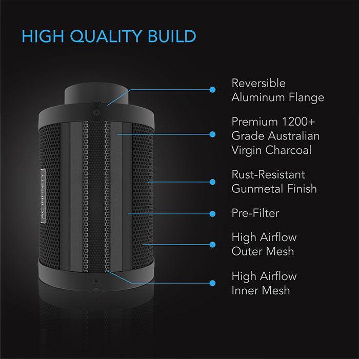 AC Infinity PRO Air Filtration Kit with Inline Fan and Controller, Carbon Filter, and Ducting Combo, 6"