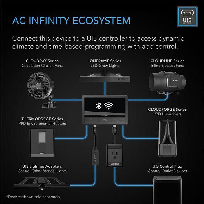 AC Infinity CLOUDFORGE Environmental Plant Humidifier