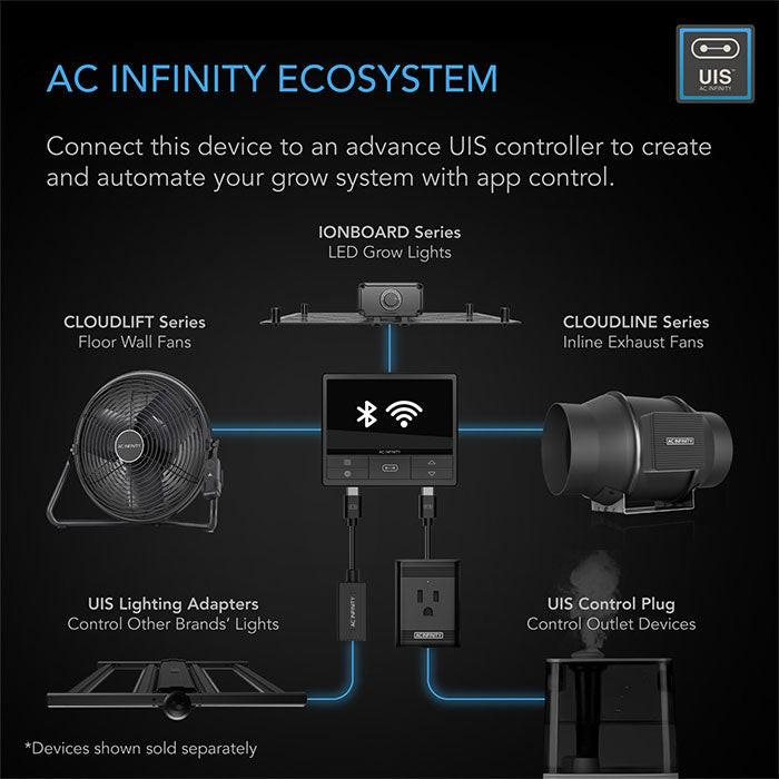 AC Infinity CLOUDLIFT S14 Floor/Wall Fan with Wireless Controller, 14"