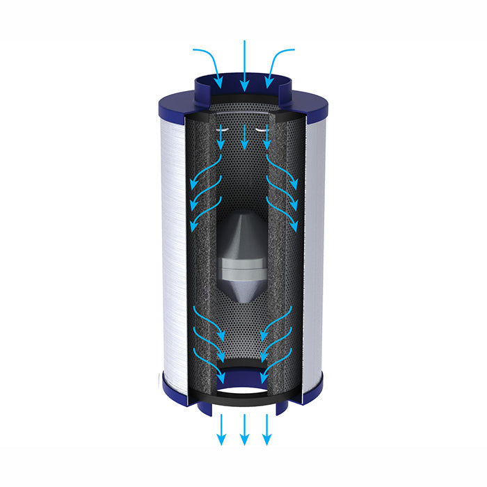 Active Air Inline Filter, 8"x30"