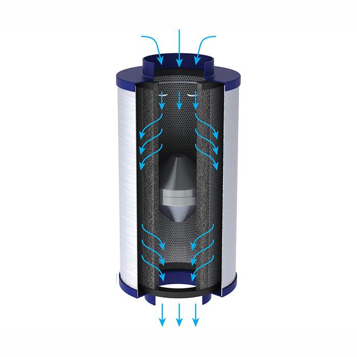 Active Air Inline Filter, 8"x30"