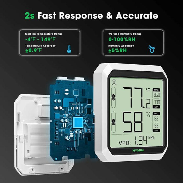 Vivosun AeroLab THB1S Bluetooth Hygrometer Thermometer with External Sensor Probe