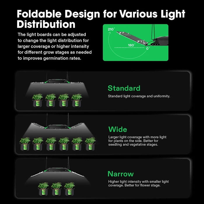 Vivosun AeroLight Wing AW200 200 Watt Tunable-Spectrum LED Grow Light