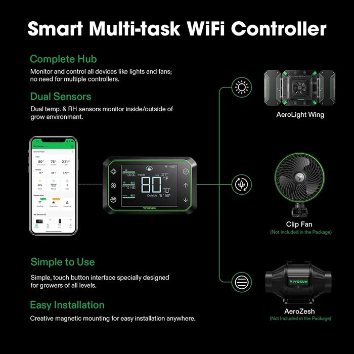 Vivosun AeroLight Wing AW200 200 Watt Tunable-Spectrum LED Grow Light