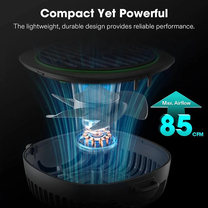 Vivosun AeroWave D4 Grow Tent Clip Fan, 4"
