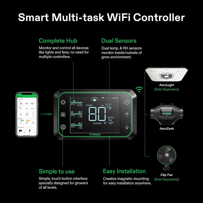 Vivosun AeroZesh T6 6" Inline Fan with E42A Controller