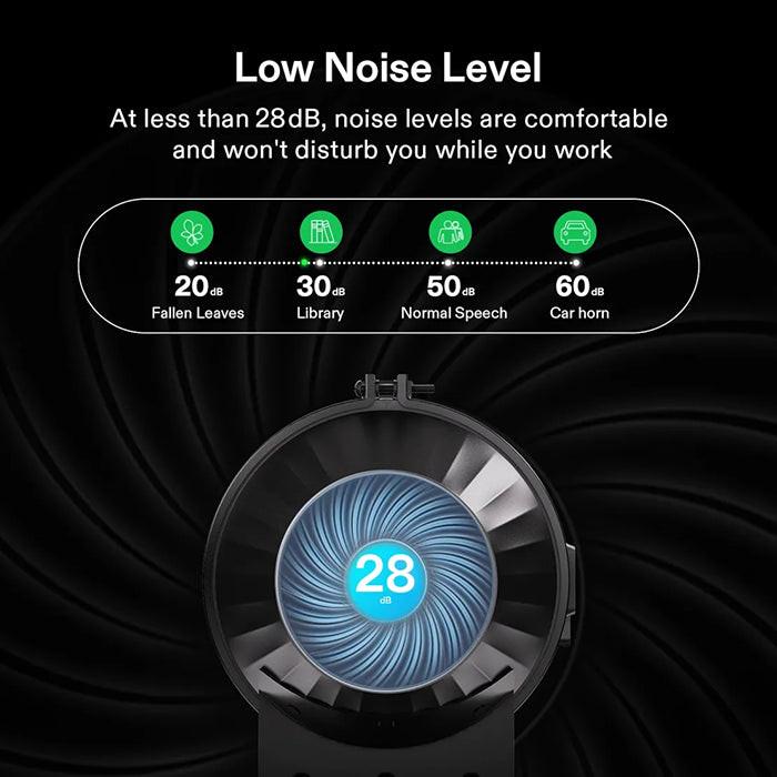 Vivosun AeroZesh T Series Inline Fan with E12 Speed Controller