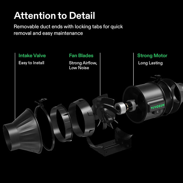 Vivosun AeroZesh T Series Inline Fan with E12 Speed Controller