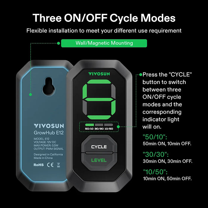 Vivosun AeroZesh T4 4" Inline Fan with E12 Speed Controller