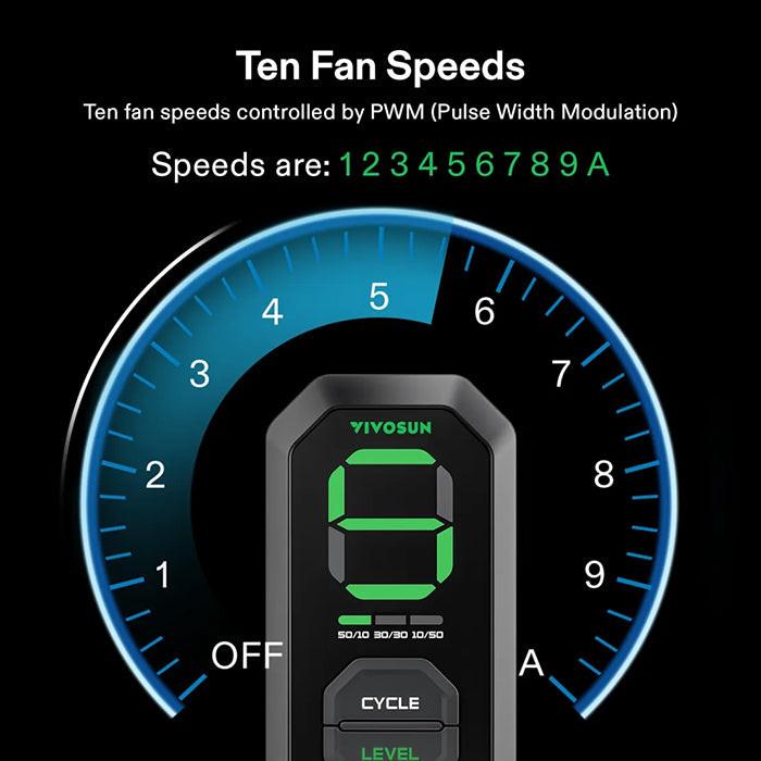 Vivosun AeroZesh T Series Inline Fan with E12 Speed Controller