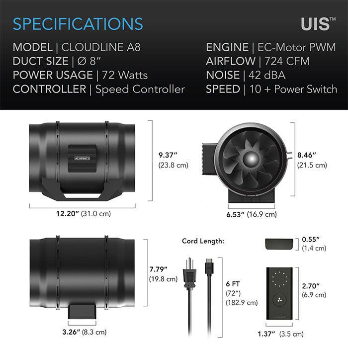AC Infinity 8" Cloudline A8 Quiet Inline Fan with Speed Controller, 724 CFM