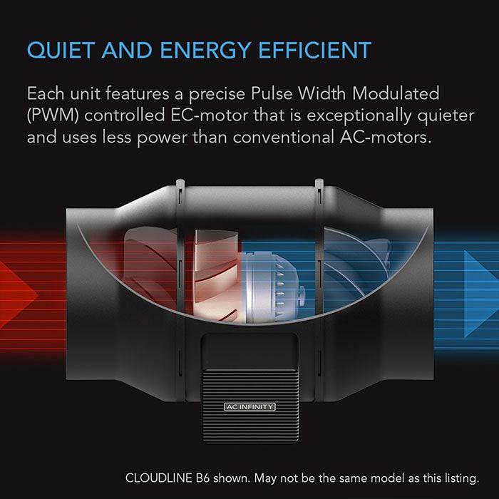 AC Infinity 4" Cloudline A4 Quiet Inline Fan with Speed Controller, 165 CFM