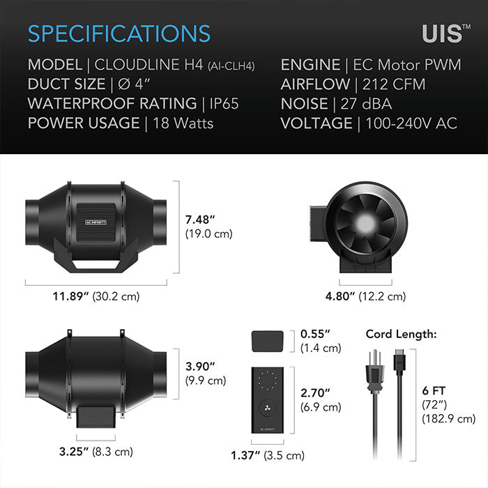 AC Infinity 4 Inch Cloudline H4 Fungiculture Inline Fan with Speed Controller, 212 CFM