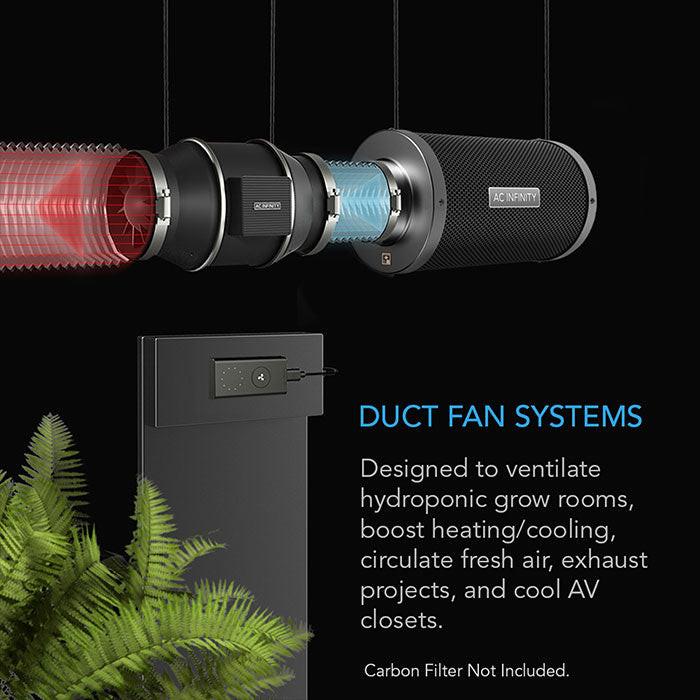 AC Infinity 6" Cloudline PRO S6 Quiet Inline Fan with Speed Controller, 402 CFM