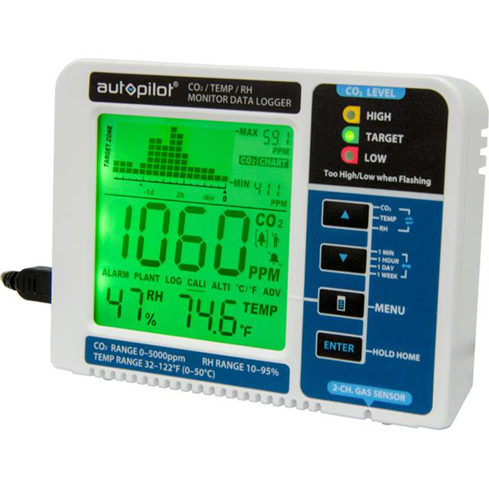 Autopilot Desktop CO2 Monitor