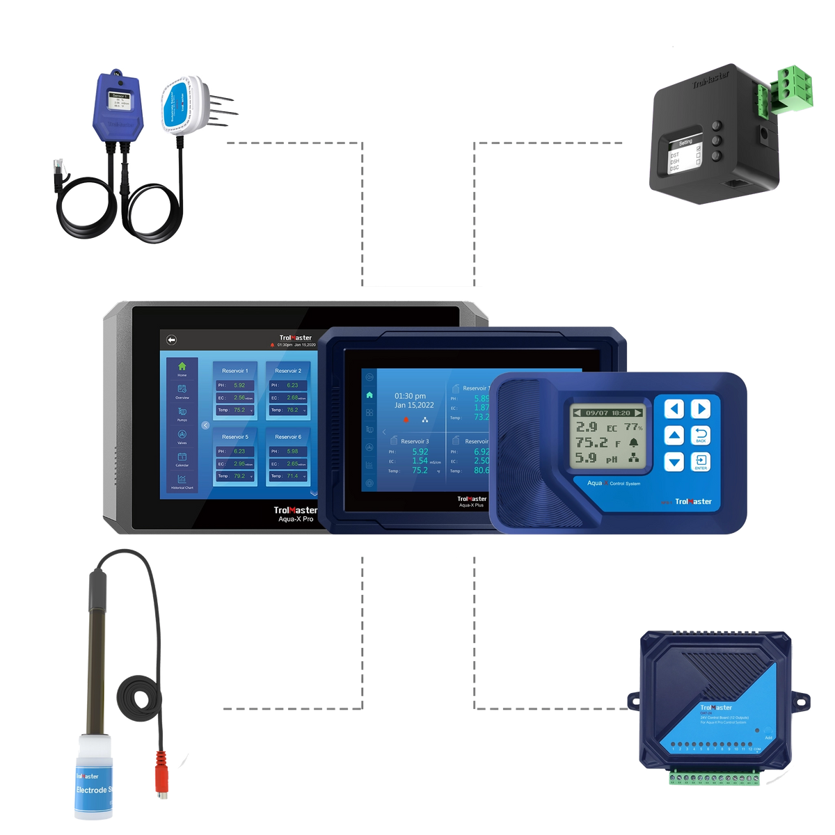TrolMaster Aqua-X Irrigation Control System Creator