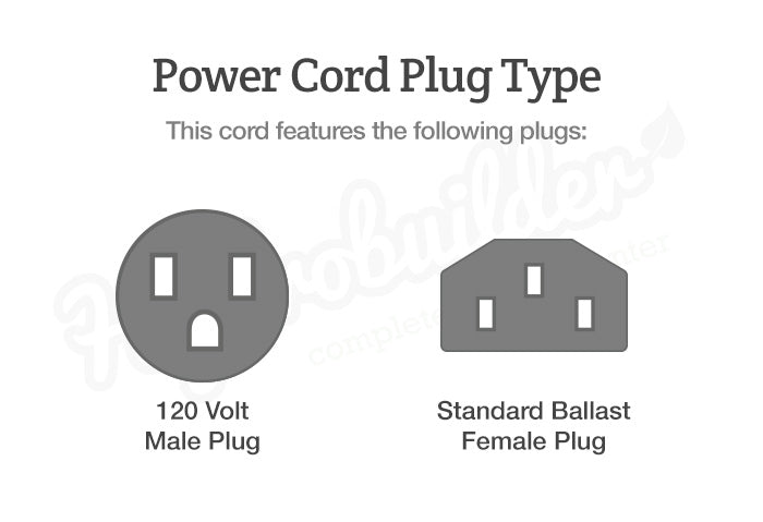 Hydrofarm 8' Power Supply Cord, AWG 14/3, 120V