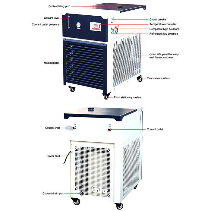 Across International -30C 40L Recirculating Laboratory Chiller with 30L/Min Centrifugal Pump - UL/CSA Certified, 220 Volt