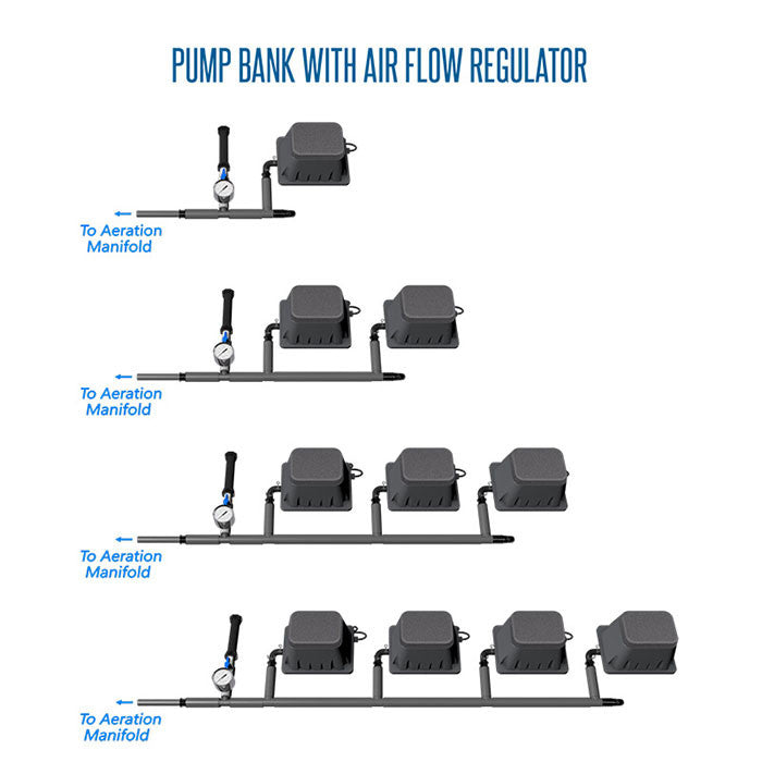 Current Culture Under Current UCXL13 RDWC System, 16-Site, 2-Row