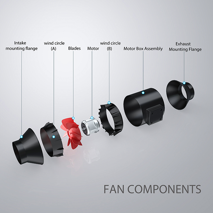 Covert 8 Inch Smart Inline Fan With Temperature and Humidity Controller, 500 CFM