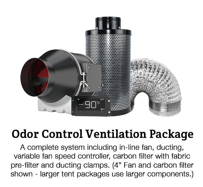 Covert 2' x 2' 150 Watt UFO LED Grow Tent Kit With Automated Ventilation Package