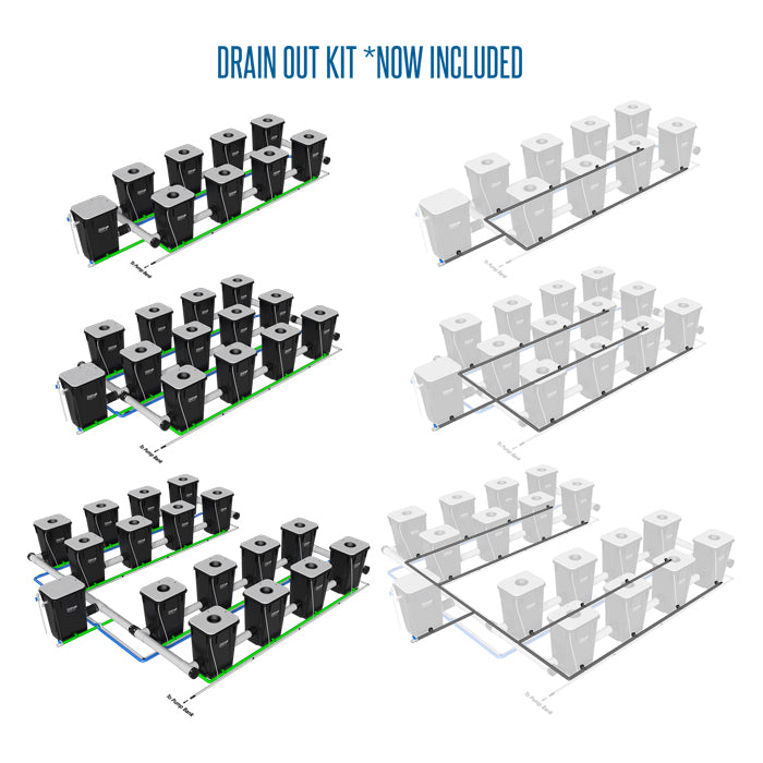 Current Culture Under Current UCXXL13 RDWC System, 6-Site, 2-Row