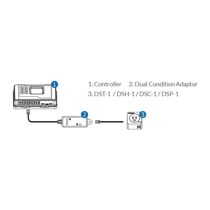 TrolMaster Dual Condition Adaptor for Hydro-X System