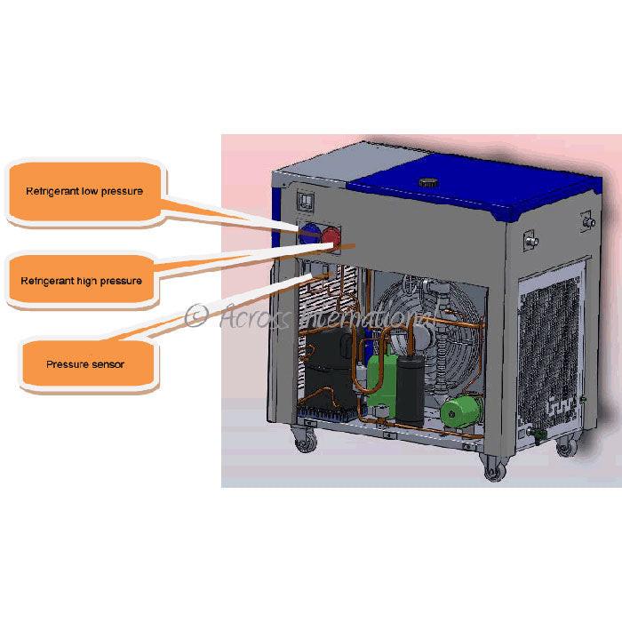 Across International -30C 40L Recirculating Laboratory Chiller with 30L/Min Centrifugal Pump, 220V