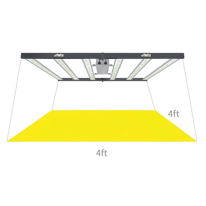 Efinity Ecogrow 630 Watt LED Grow Light, 120 Volt