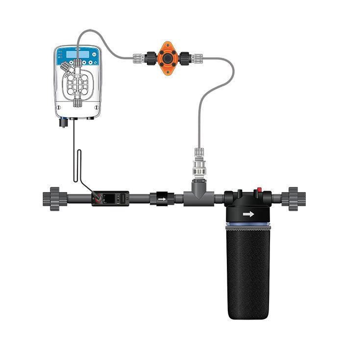 Dosatron Lo-Flo Nutrient Delivery System Kit for Botanicare Nutrients