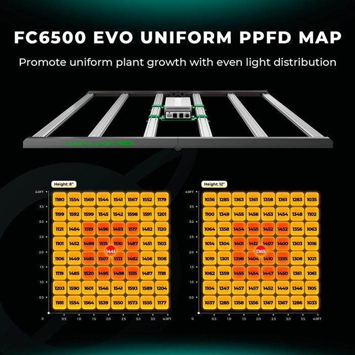 Mars Hydro Smart FC6500-EVO Samsung LM301H 730 Watt LED Grow Light