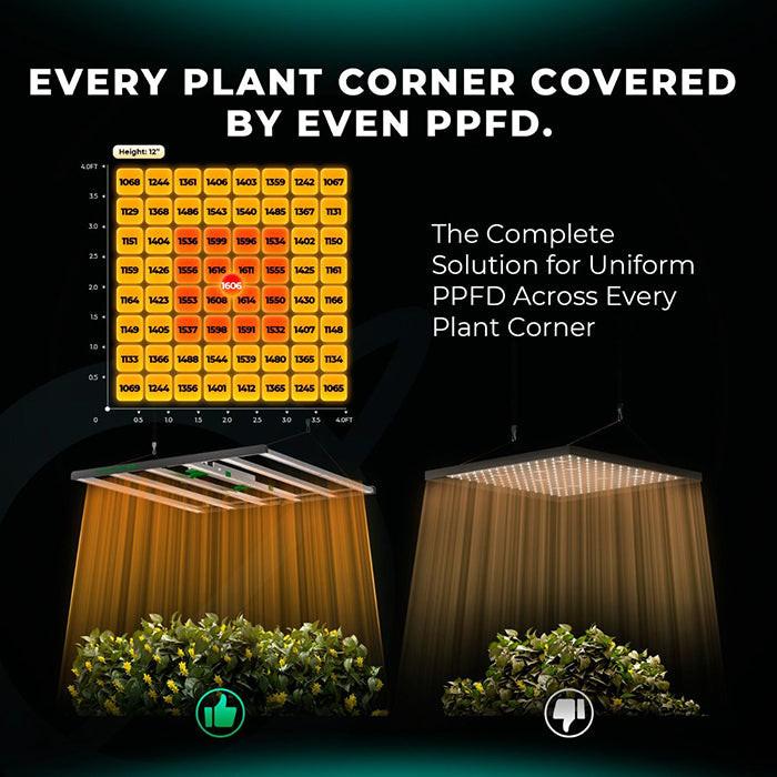 Mars Hydro Smart FC8000-EVO Samsung LM301H 800 Watt LED Grow Light