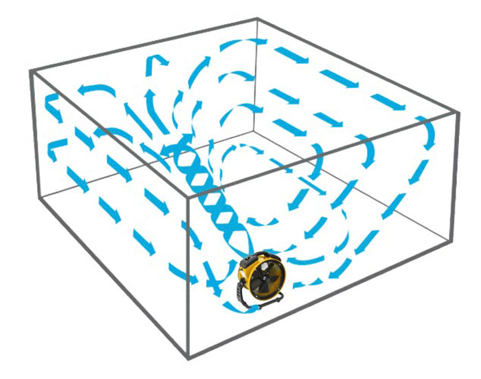 XPOWER FC-100 Multipurpose Pro Air Circulator Utility Fan, 11 Inch