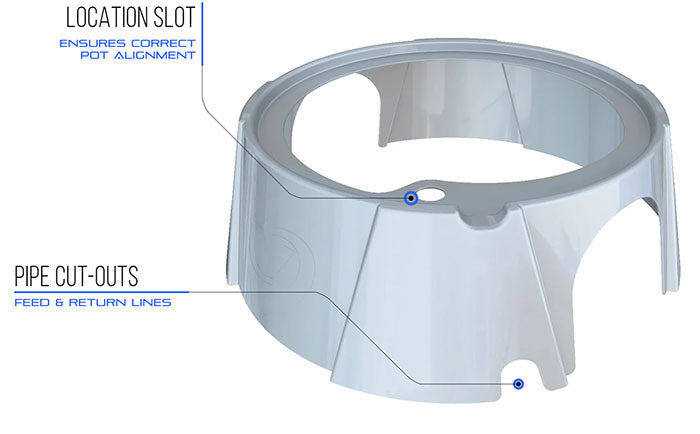 Alien Hydroponics V-System 12 Pot - 2 Row RDWC Hydroponic System