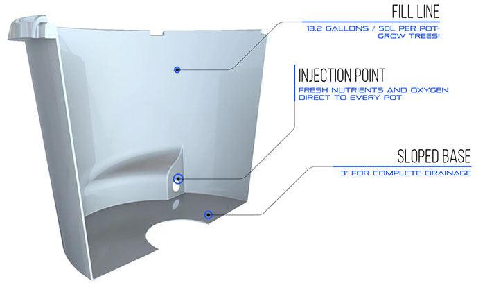 Alien Hydroponics V-System 9 Pot RDWC Hydroponic System