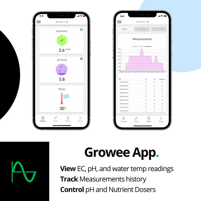Growee pH & Nutrient Dosing System