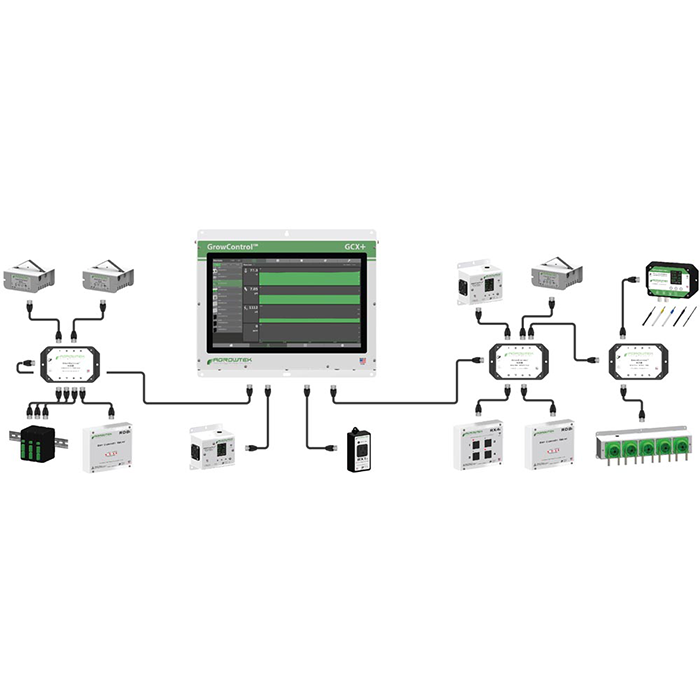 Agrowtek GrowControl GCX Cultivation Controller With Wifi Upgrade