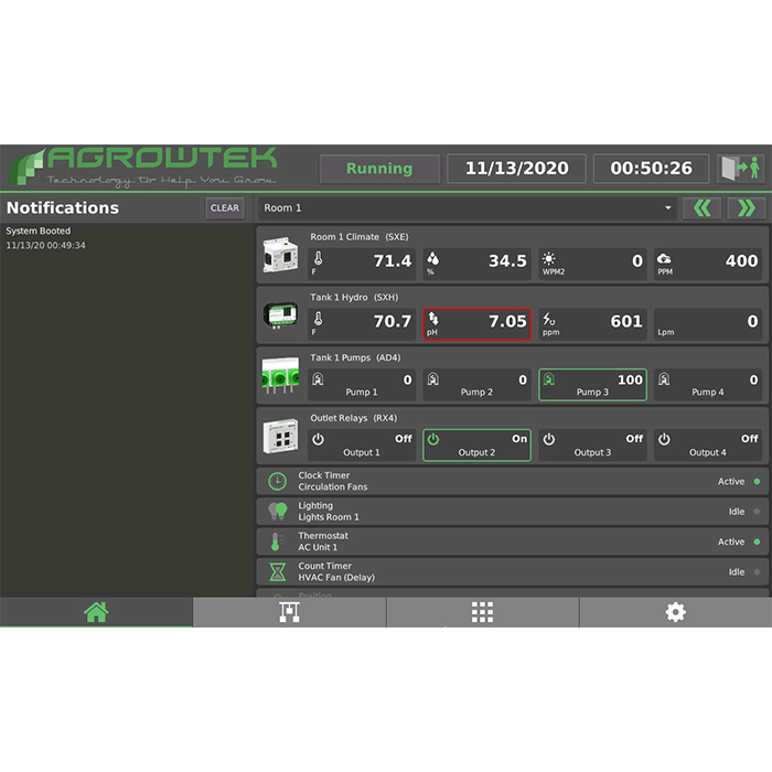 Agrowtek GrowControl GCX Complete Nutrient Dosing & Environmental Controller
