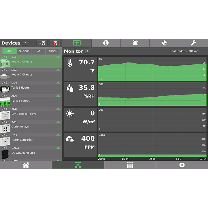 Agrowtek GrowControl GCX Complete Nutrient Dosing & Environmental Controller