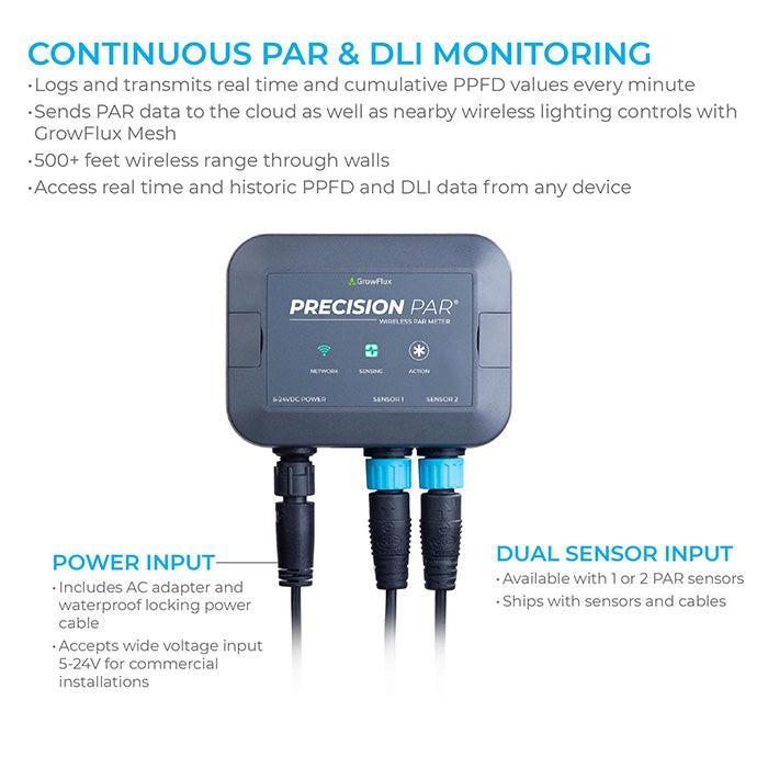 GrowFlux Precision Wireless PAR & DLI Meter, 2 Apogee PAR Sensors