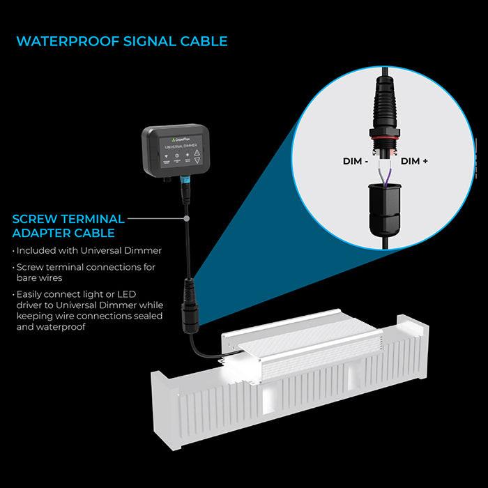 GrowFlux Universal Dimmer, Single Channel