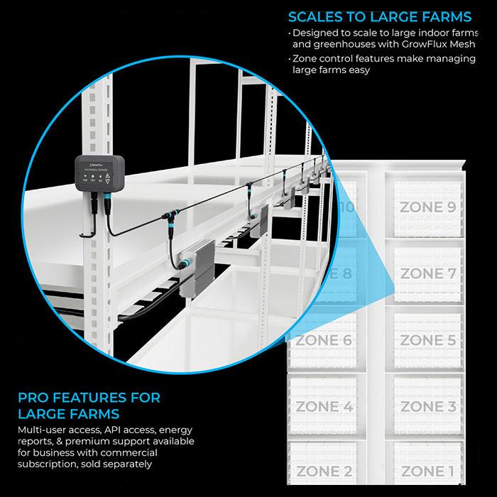 GrowFlux Universal Dimmer, Single Channel