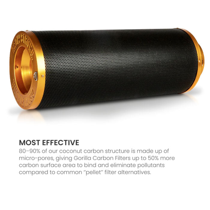 Gorilla Grow Tent Tactical Carbon Filter, 4" x 12" - 200 CFM
