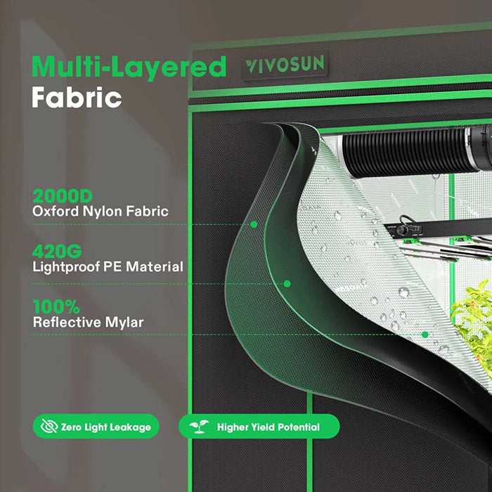 Vivosun P108 10' x 10' Grow Tent Pro