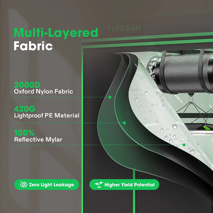 Vivosun P448 4' x 4' Grow Tent Pro