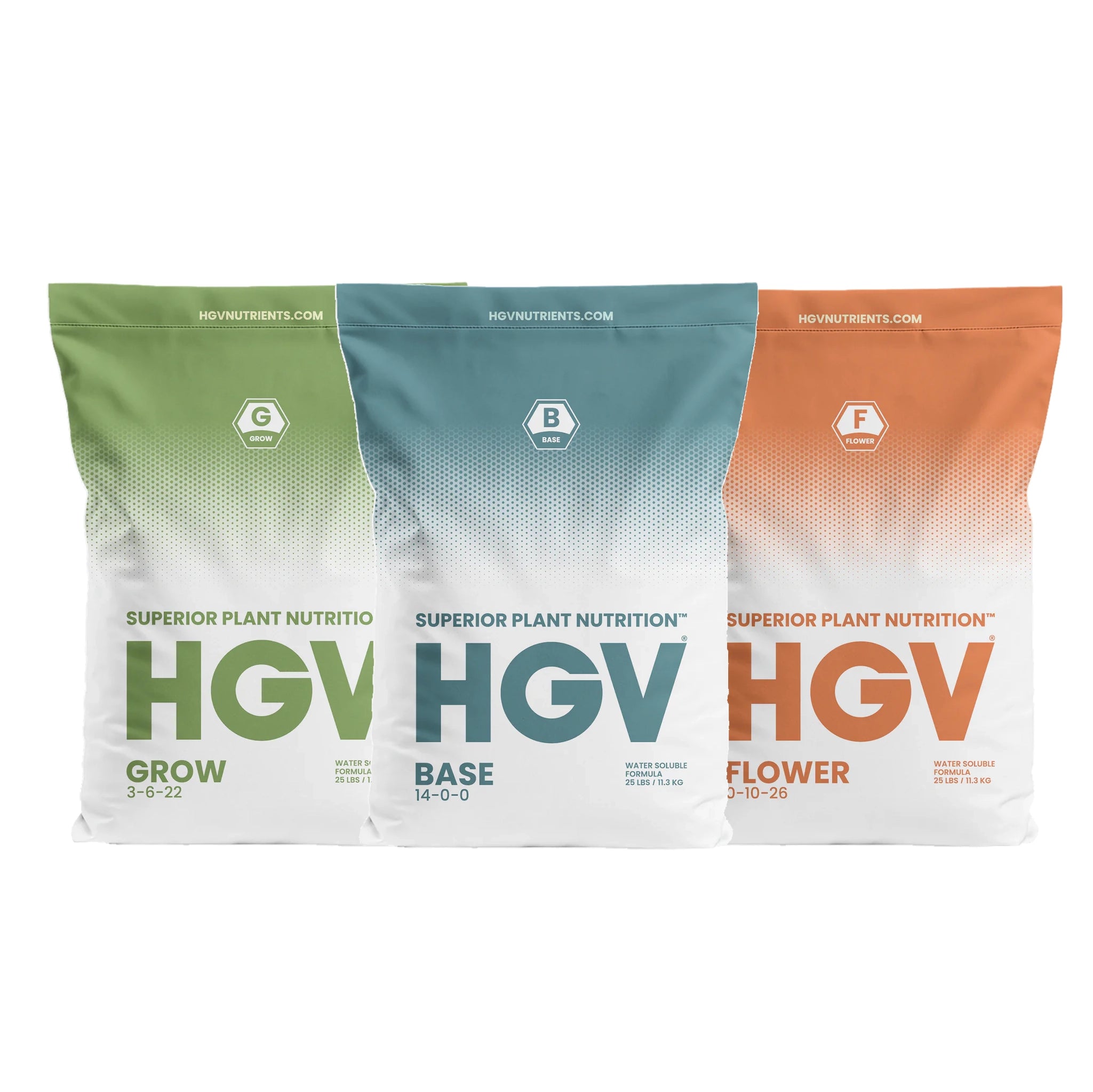 HGV Dry Bundle