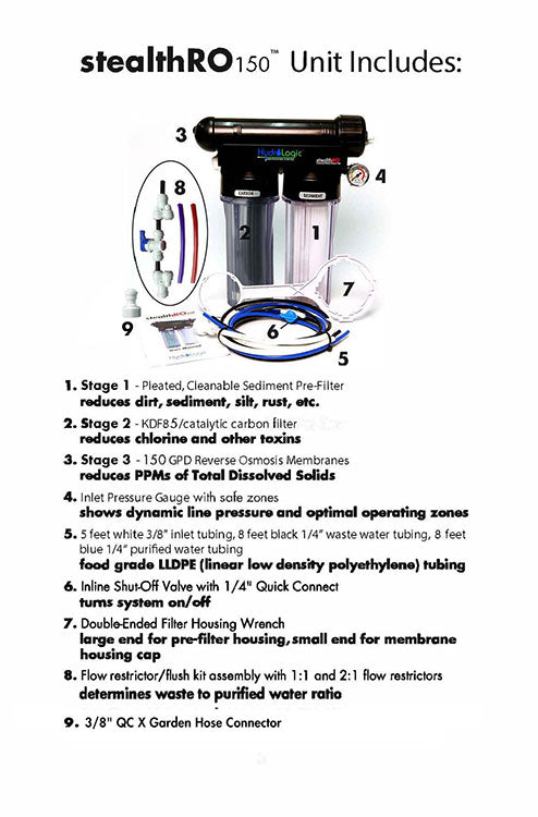 Hydro Logic Stealth-RO150 Reverse Osmosis Filter with Upgraded KDF85/Catalytic Carbon Filter, 150 GPD (HL36012)