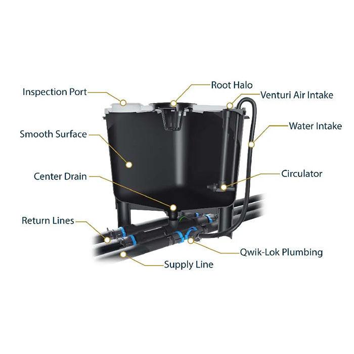 HydraMax Professional RDWC Hydroponic System, 4-Row, 24-Site System