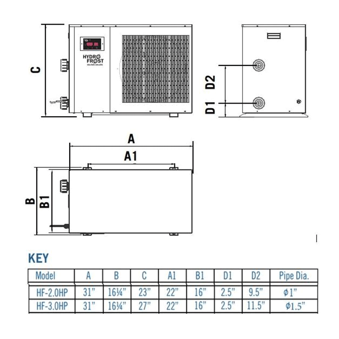 Hydro Frost Commercial Hydroponic Water Chiller